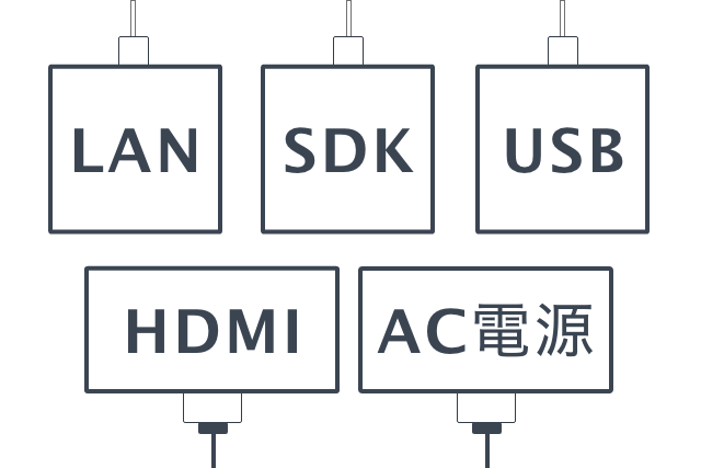 ハードウェア接続のイメージ